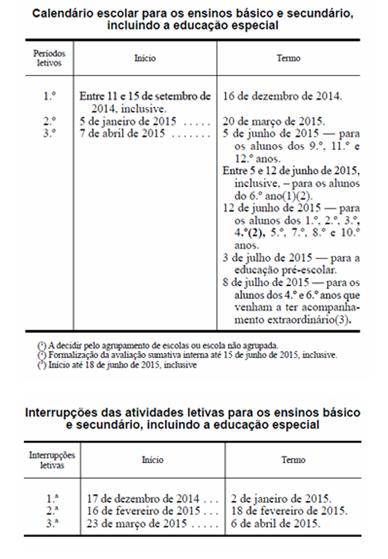 Calendário Escolar 2014-2015